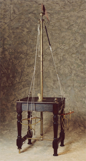 Maypole
